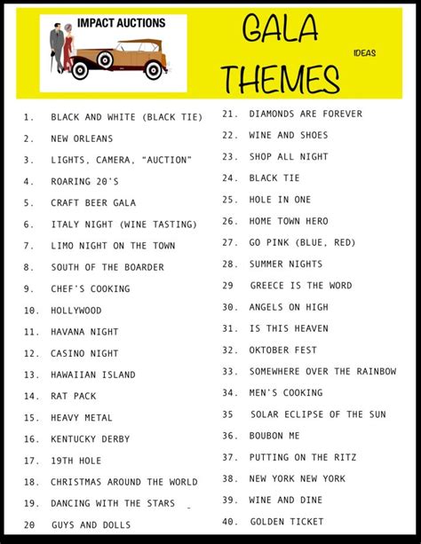 fundraising themes|Iba pa.
